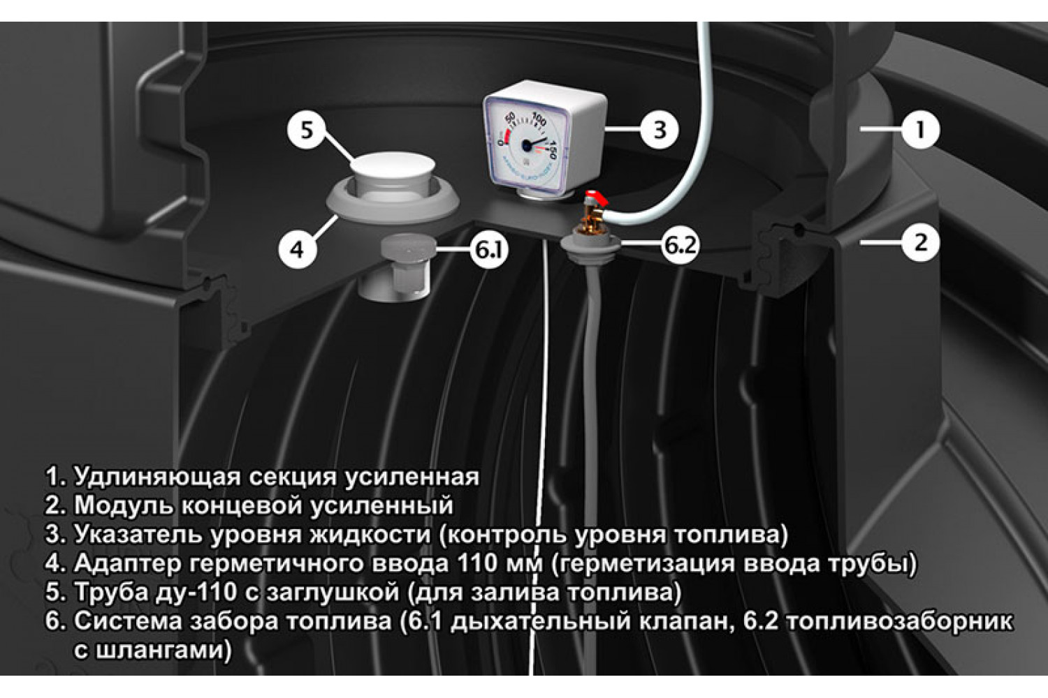 Надежнее хранить дизельное топливо вемкостях под землей